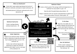Rainforest worksheets 5th grade image