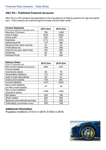 Financial Ratio Analysis Revision Pack