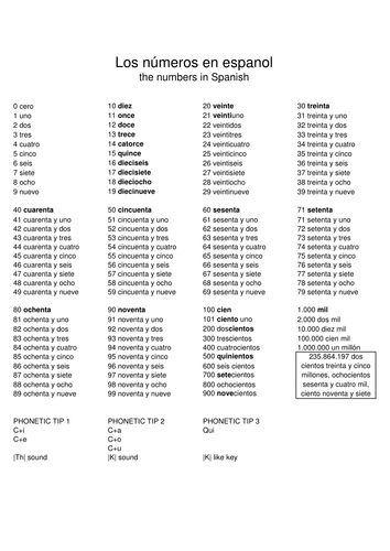 Spanish numbers display | Teaching Resources