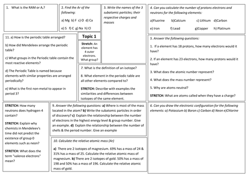 Edexcel OLD C2 Revision mats/sheets TOPIC 1 Atoms, TOPIC 2 Ionic and ...