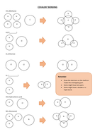 Covalent bonding worksheet | Teaching Resources