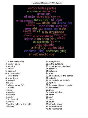 New AQA GCSE Spec: Spanish General Vocab revision | Teaching Resources