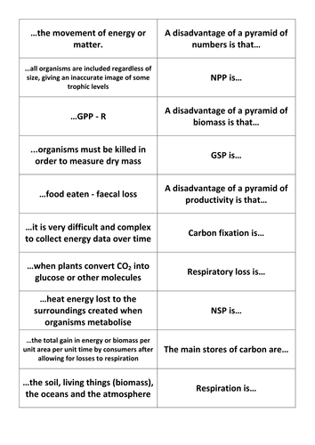 ESS Topic 2 Revision: Flows of energy and matter, Productivity