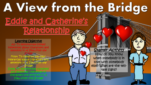A View from the Bridge: Eddie and Catherine's Relationship