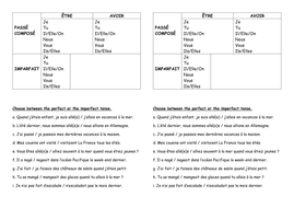 GCSE French how to choose between perfect and imperfect | Teaching
