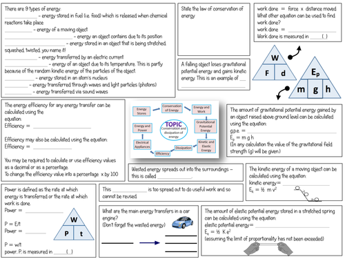 Conservation and Dissipation of energy Summary