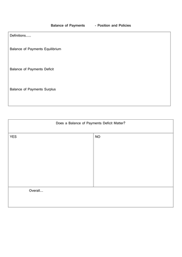 Balance of payments notes template