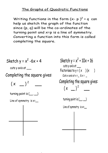 completing the square and graph of quadratic