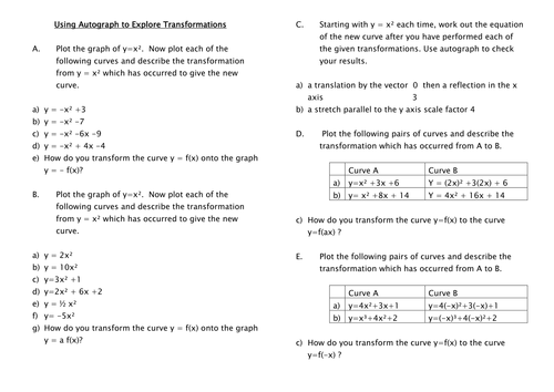 using autograph to explore transformations of quadratic graphs