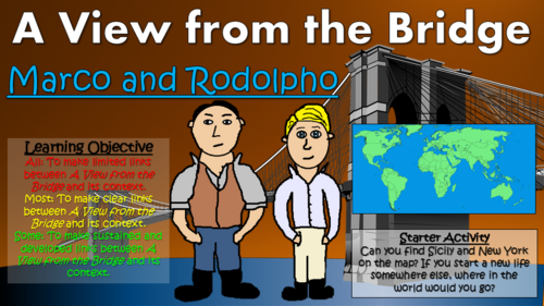A View from the Bridge - Marco and Rodolpho (The Context of Italian Immigration)