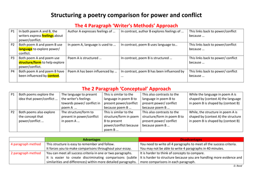2 ways to structure a comparative essay for AQA power and conflict