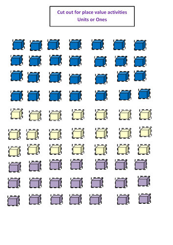 place value hundreds tens onesunits teacher notes digit cards