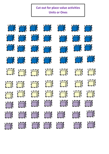 place value hundreds tens onesunits teacher notes