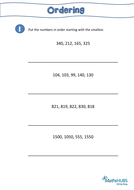 Ordering numbers | Teaching Resources