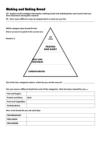 Food Technology - KS2 (Year 6) | Teaching Resources
