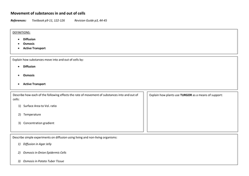 iGCSE Biology MOVEMENT OF SUBSTANCES INTO AND OUT OF CELLS Revision Poster
