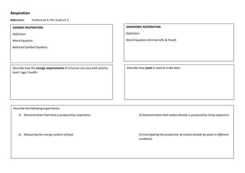 Igcse Biology 16 Separate Topic Specific Revision Posters Teaching