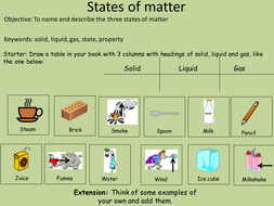 year seven particle model and diffusion | Teaching Resources