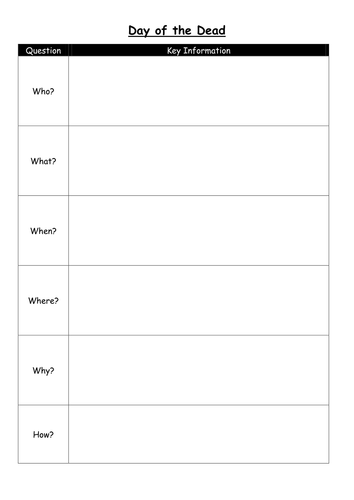 Day of the Dead - Mexican Festival of the dead | Teaching Resources