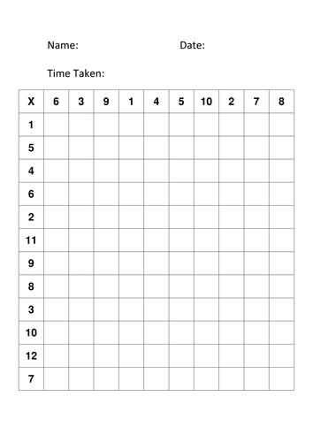 Speed Tables