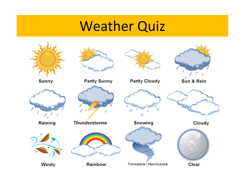 ks3 geography weather quiz teaching resources