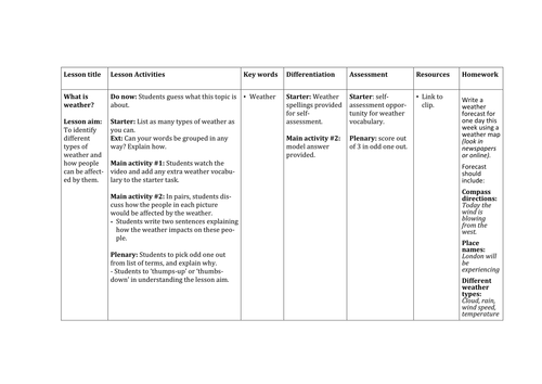 docx, 33.07 KB