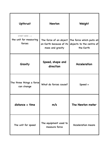 Forces word loop game