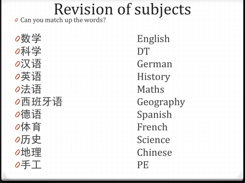 mandarin-chinese-lesson-on-school-subjects-and-opinions-teaching