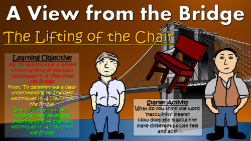 A View from the Bridge: The Lifting of the Chair Scene! (Exploring Miller's dramatic devices)