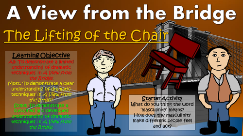 A View from the Bridge: The Lifting of the Chair Scene! (Exploring Miller's dramatic devices)