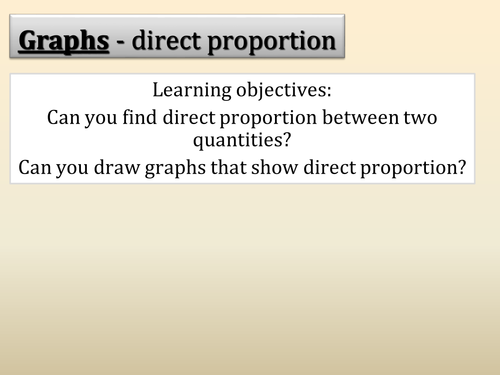 Graphs - Direct proportion