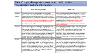 war photographer and remains comparison essay grade 9