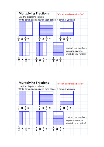 Four Operations with Fractions (diagrams and numerical methods ...