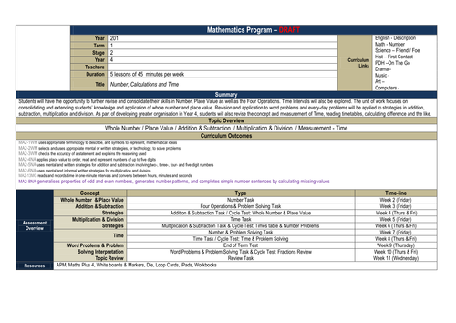 Year 4 Mathematics Program and Assessment Tasks