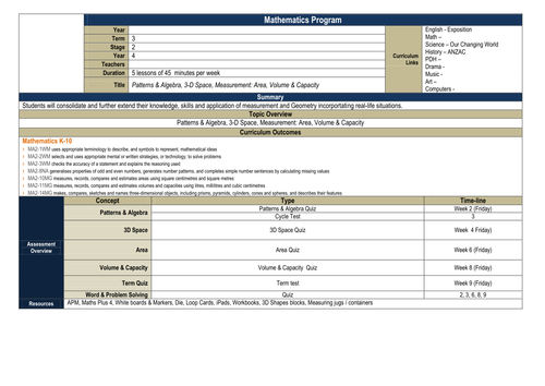 Year 4 Math Program: Patterns & Algebra, Volume & Capacity, 3D Shape, Area
