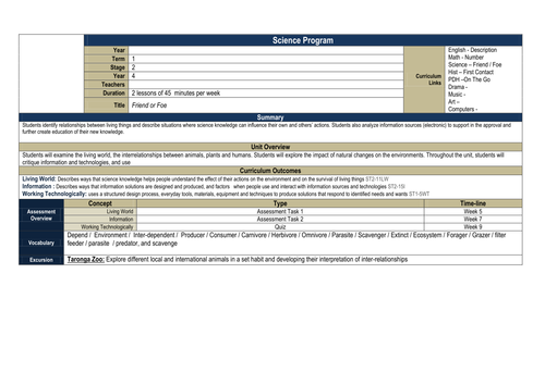 Stage 2 Life Cycles Program and Resources