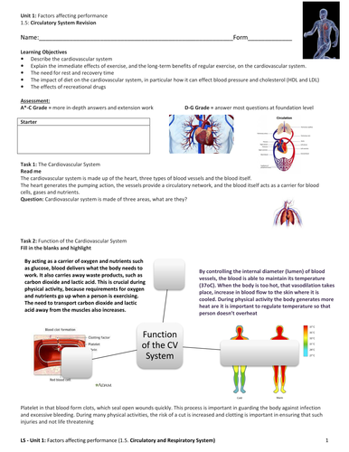 IGCSE PE 1.5. Circulatory System Revision Recap