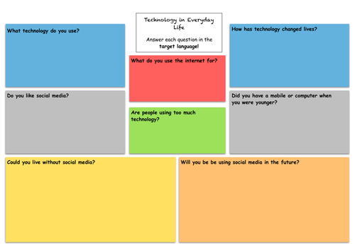 Technology in Everyday Life Writing/ Speaking practice GCSE | Teaching ...