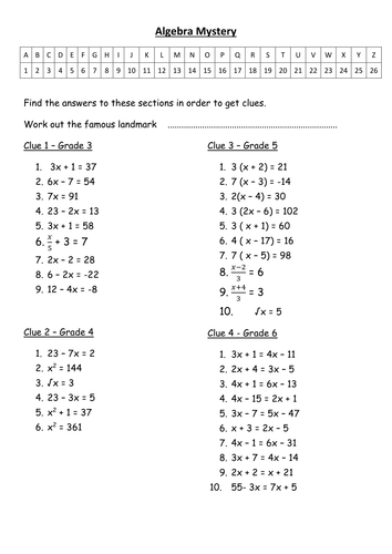 Solving Equations with Subject on Both sides