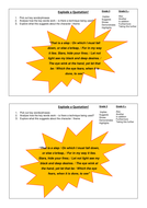 Macbeth Wants More, Act 1, scene 4 | Teaching Resources