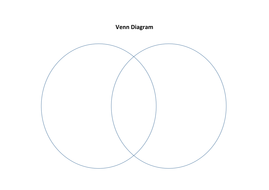 venn diagram blank 2 and 3 circle versions teaching resources