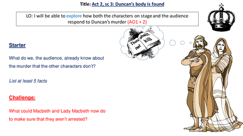 facts about macbeth character