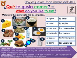 Ks3 Spanish Qué Te Gusta Comer What Do You Like To Eat - 