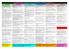 An Inspector Calls Ultimate Gcse A3 Revision Sheets B - vrogue.co