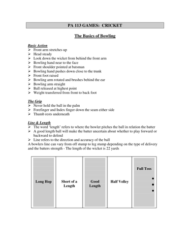 cricket-lesson-plans-teaching-resources