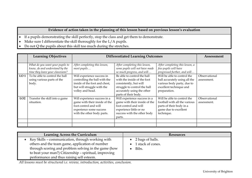 Football Lesson Plans | Teaching Resources