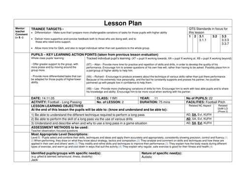 Football Lesson Plans Teaching Resources