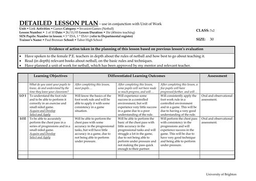 Netball Lesson Plans