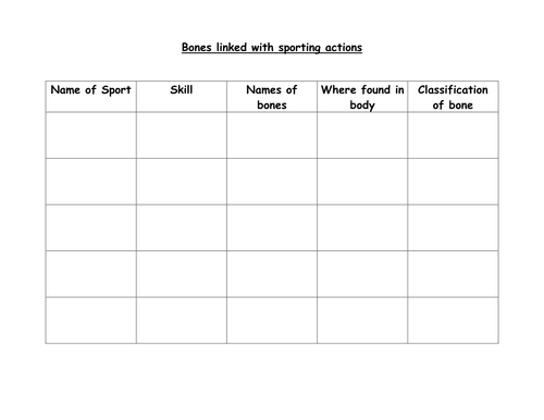 GCSE PE Lesson Plans Part A