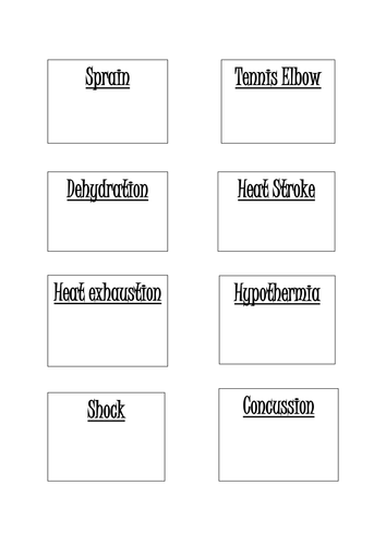 Risk Assessment In Pe Gcse Teaching Resources